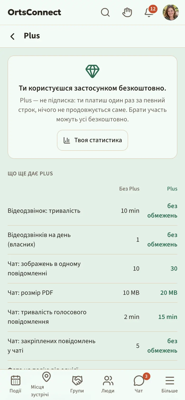 Сторінка «Plus» у браузері на телефоні: угорі «Ти користуєшся застосунком безкоштовно.» і речення «Plus — не підписка …», нижче таблиця «Що ще дає Plus» зі стовпцями «Без Plus» і «Plus», ще нижче «Отримати Plus» зі строками 1 місяць і 12 місяців і «Перейти до оплати»